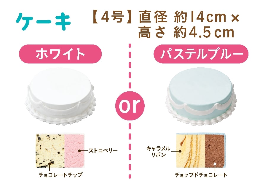 サーティワン「31デコケーキ」選べるケーキベース