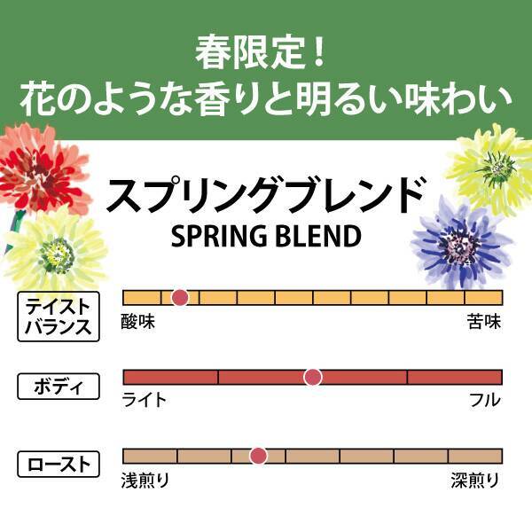 カルディコーヒーファーム「【焙煎珈琲】スプリングブレンド」/春のキャニスター缶セット