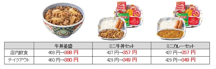 吉野家 「お子様割」値引き例、「牛丼並盛」「ミニ牛丼セット」「ミニカレーセット」