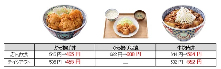 吉野家 「お子様割」値引き例、「から揚げ丼」「から揚げ定食」「牛焼肉丼」