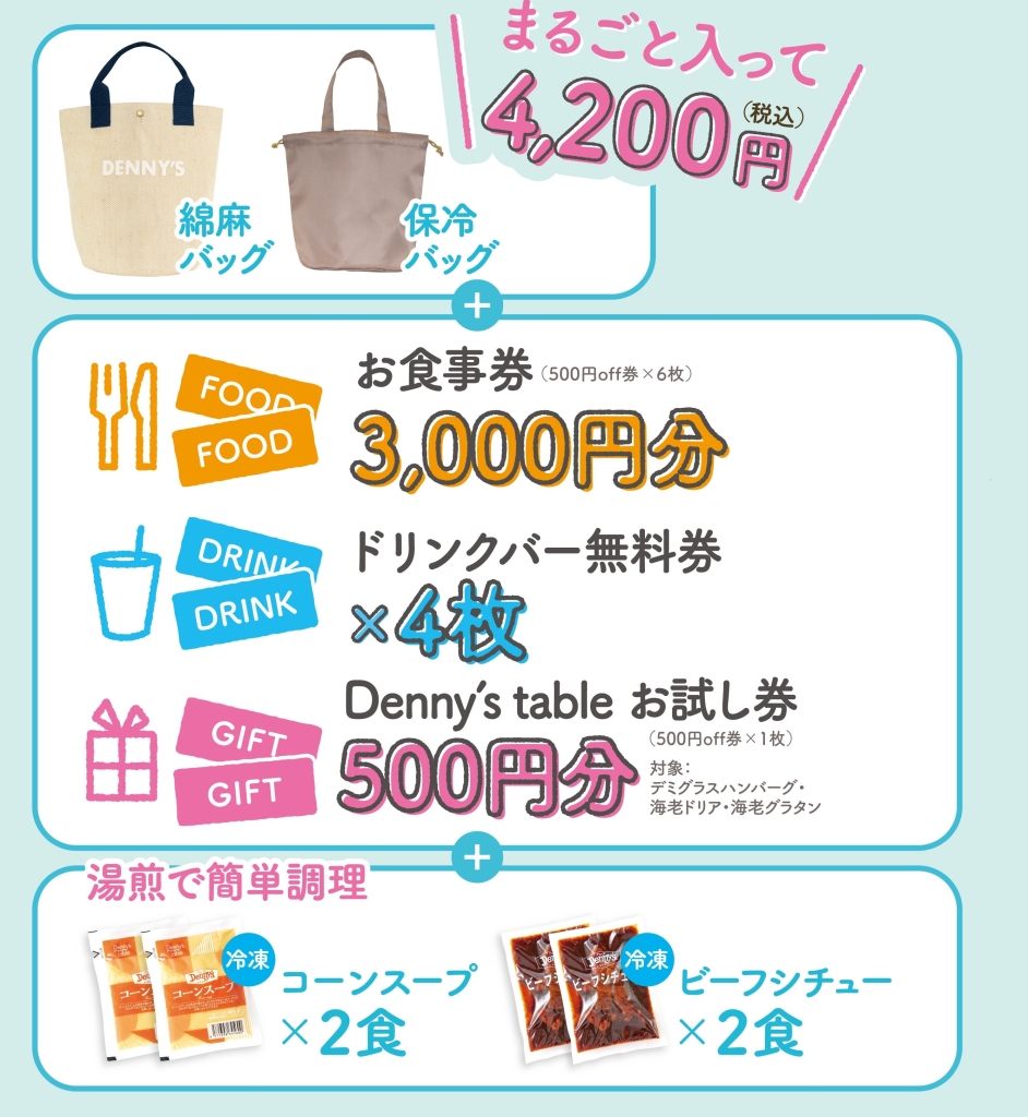 デニーズ「HAPPY BAG 2024」