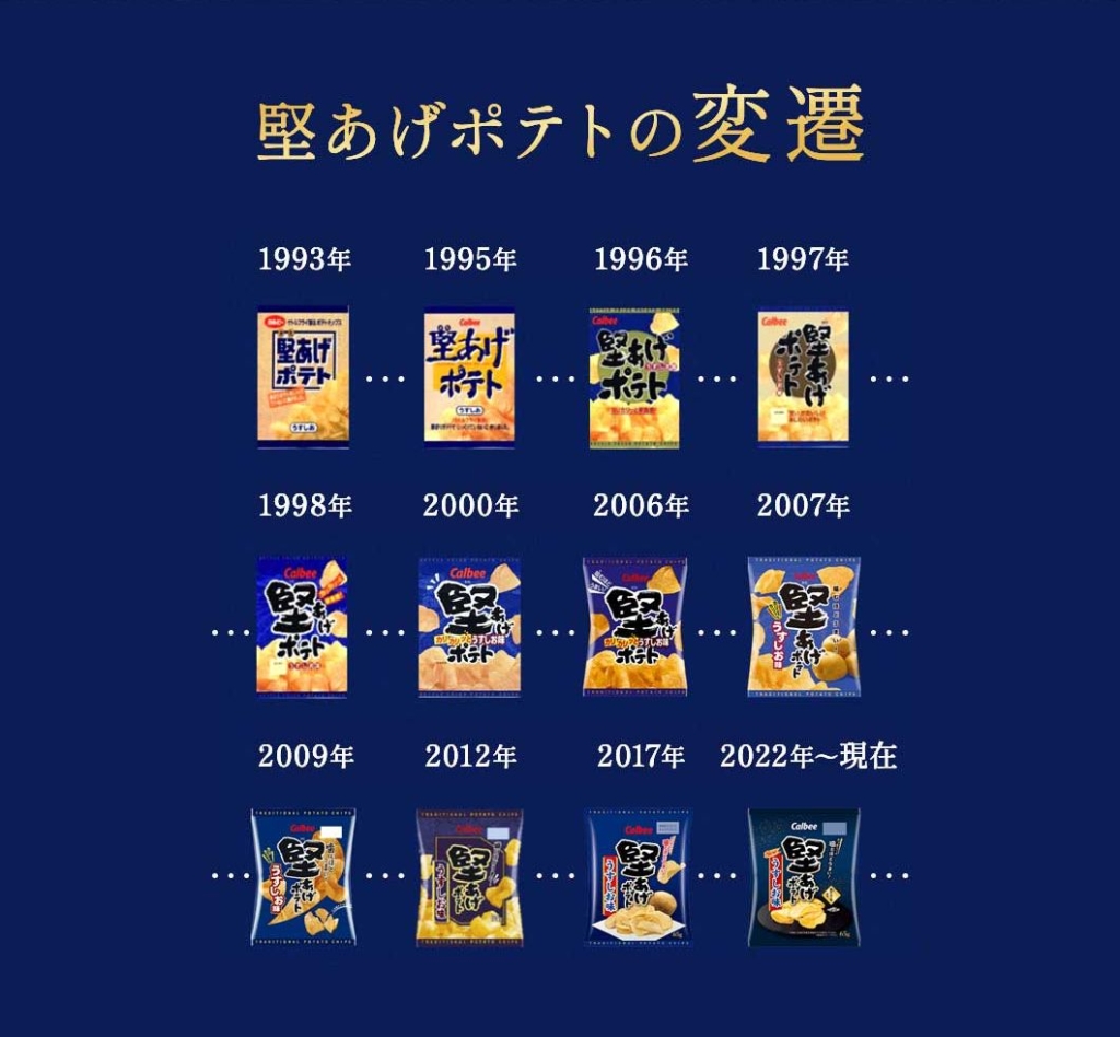 「堅あげポテト うすしお味」30周年歴代パッケージ