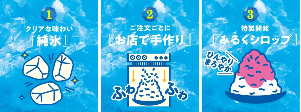 ジョイフル 「かき氷みるく」3つのこだわり製法