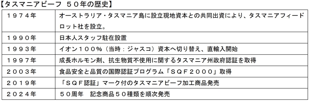 イオン タスマニアビーフ 50年の歴史