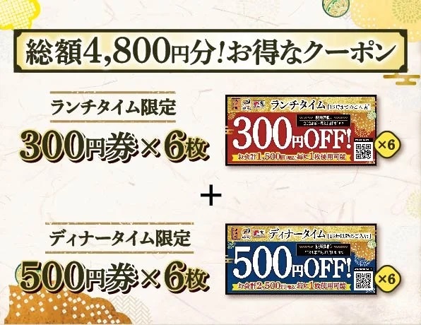 にぎりの徳兵衛 総額4,800円「クーポン」