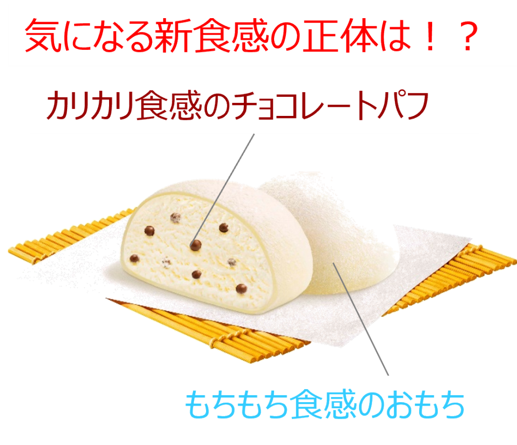 ロッテ「雪見だいふく もちもちカリカリ ～チョコinバニラ～」中身イメージ