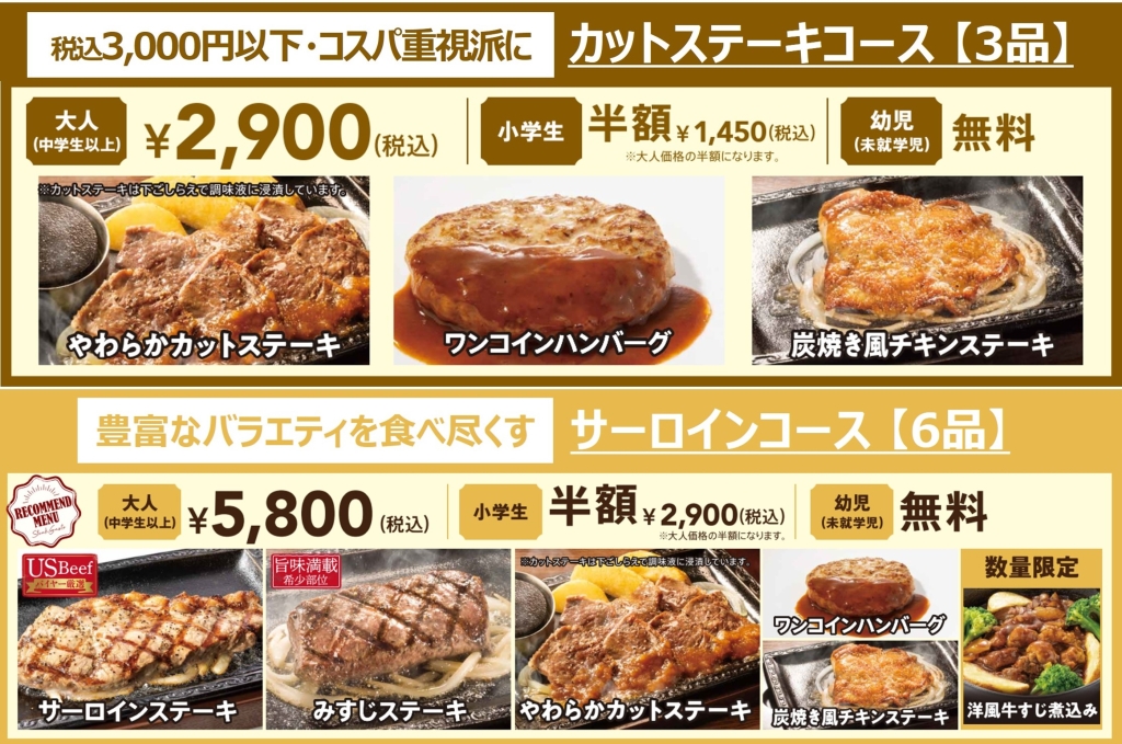 ステーキガスト「ステーキ食べ放題」