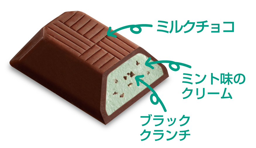 不二家「サーティワンチョコレート(チョコレートミント)」チョコレートイメージ