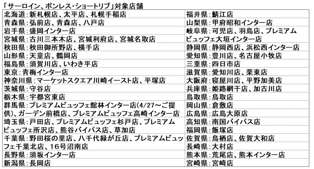 すたみな太郎 「サーロイン」「ボンレス･ショートリブ」提供店舗一覧表