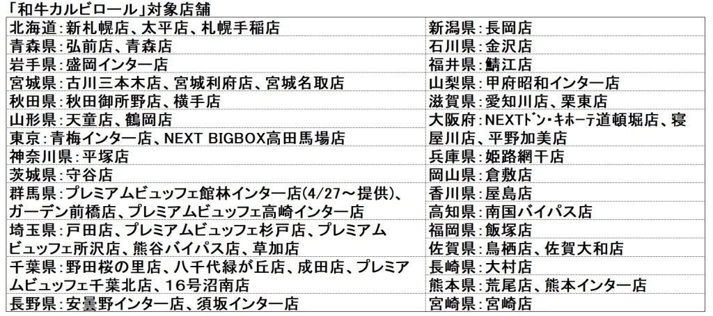 すたみな太郎 別売「和牛カルビロール」提供店舗一覧表