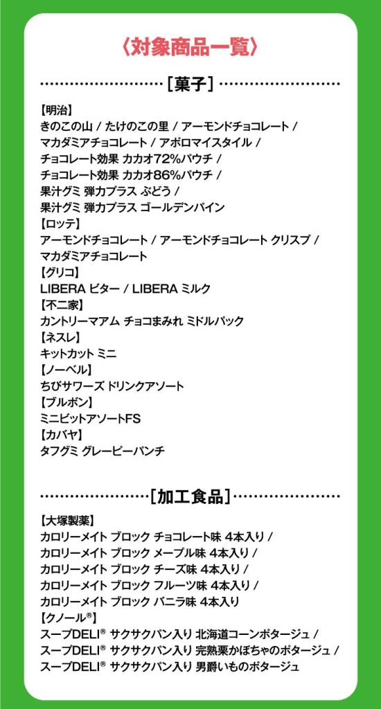 ファミリーマート×スヌーピー「菓子コース」対象商品