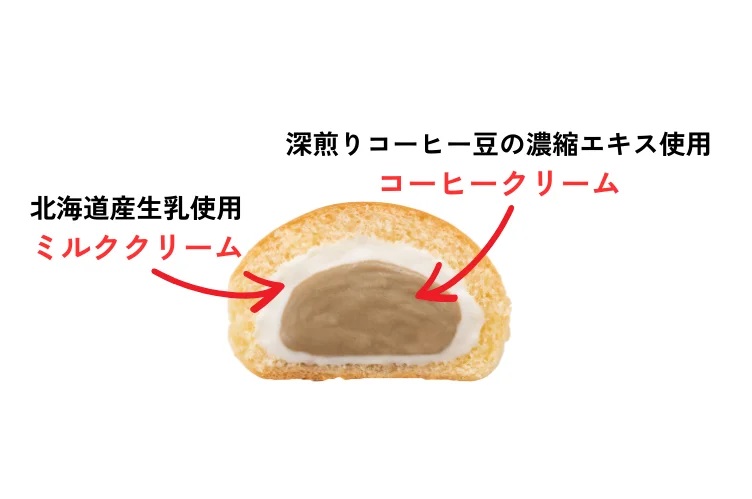 八天堂 「冷やして食べる とろけるくりーむパン カフェオレ」2層のクリーム