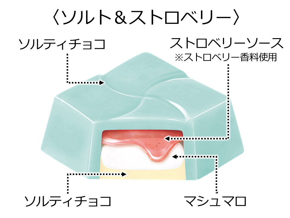 「チロルチョコ〈リトル･マーメイド〉」ソルト&ストロベリー味