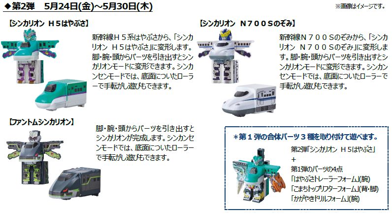 ハッピーセット「シンカリオン チェンジ ザ ワールド」第2弾