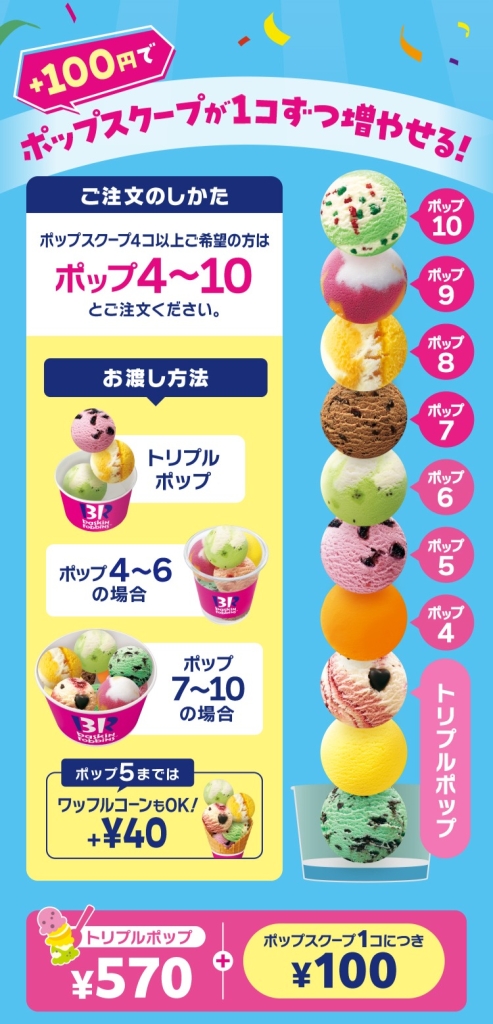 サーティワンアイスクリーム『毎週木金土日は、よくばりフェス!』