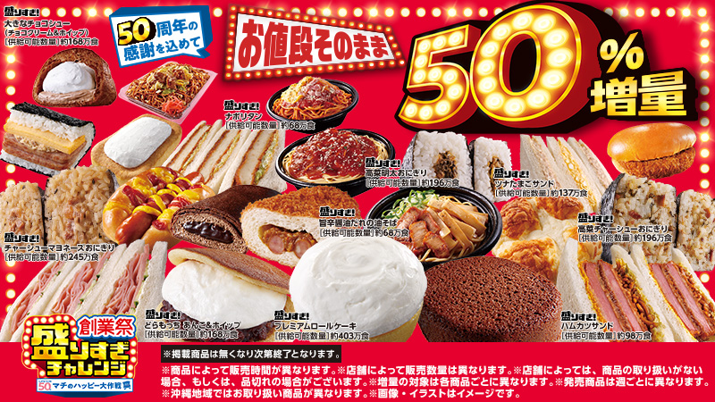 ローソン『盛りすぎチャレンジ』