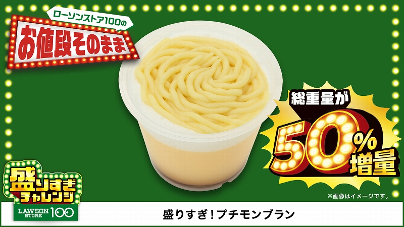 盛りすぎ!プチモンブラン