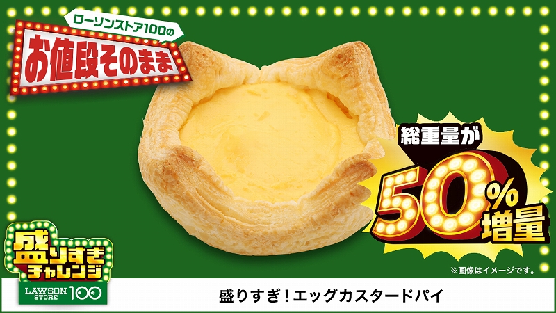 盛りすぎ!エッグカスタードパイ
