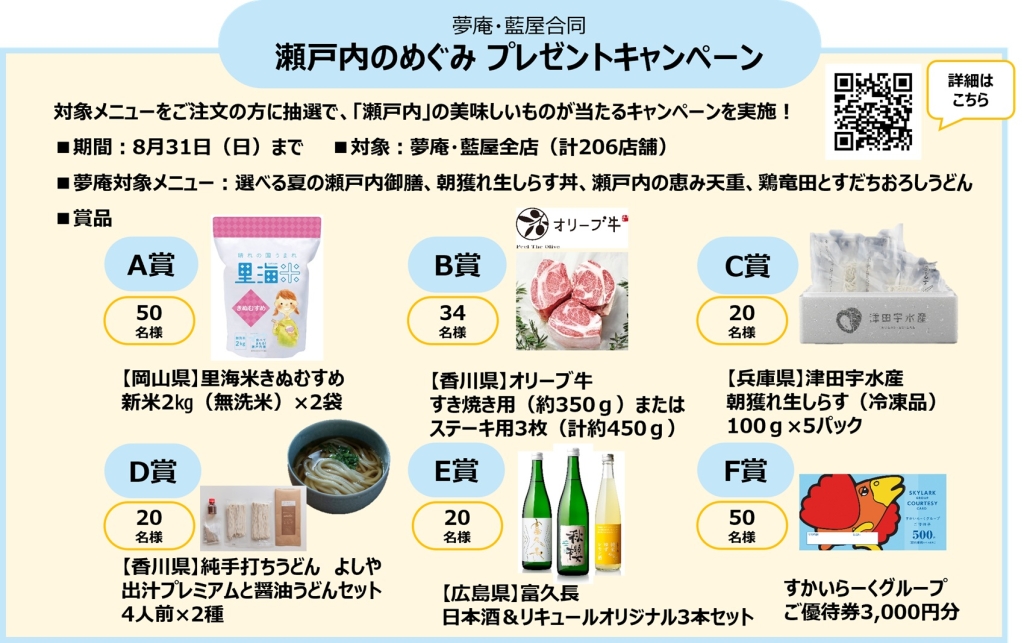 夢庵、対象メニュー注文で当たるプレゼントキャンペーン