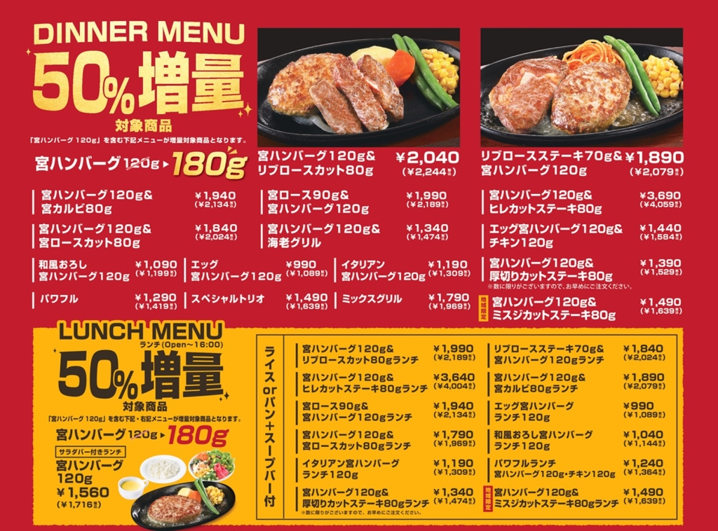 ステーキ宮【50周年記念キャンペーン】対象メニュー一覧