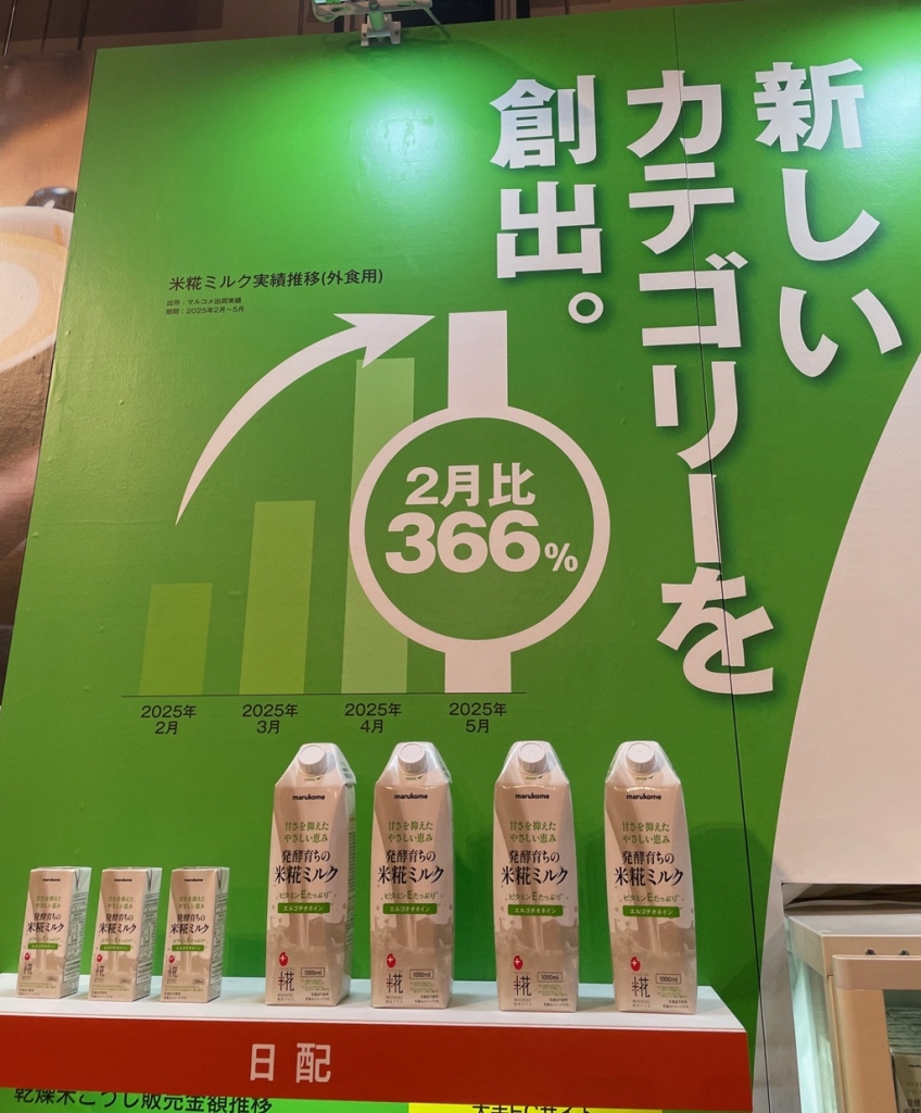 マルコメの「米糀ミルク」