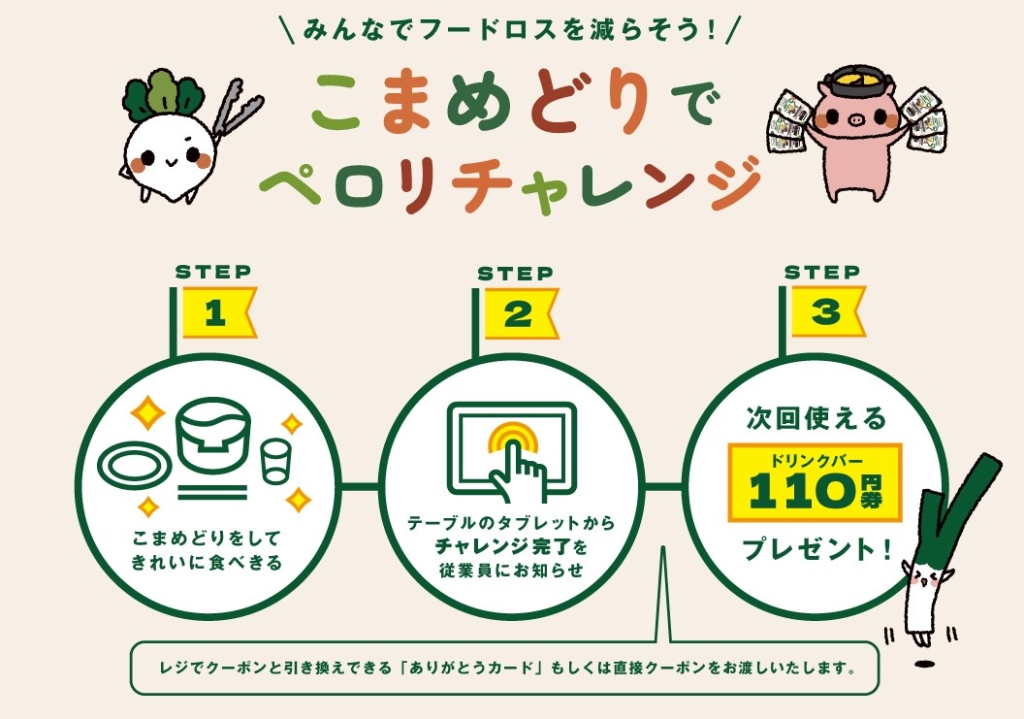しゃぶ葉「こまめどりプロジェクト」