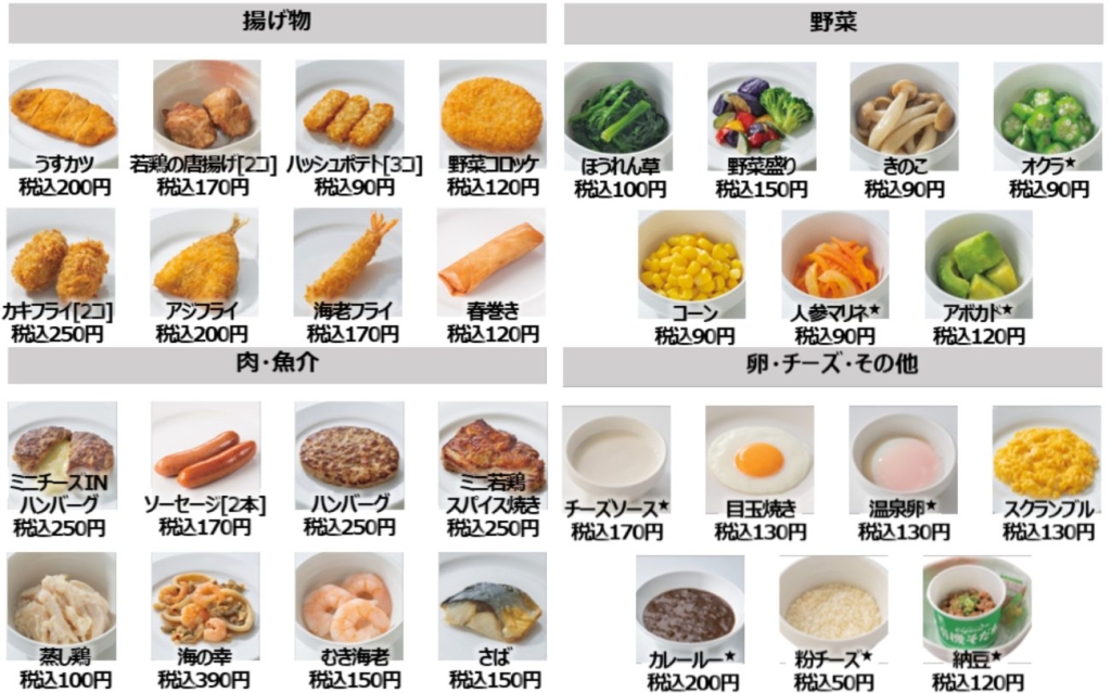 ガスト「ガストブラックカレー」トッピング一覧