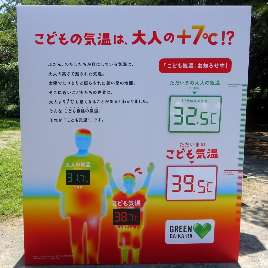 こどもの気温は大人の＋７℃であることを紹介