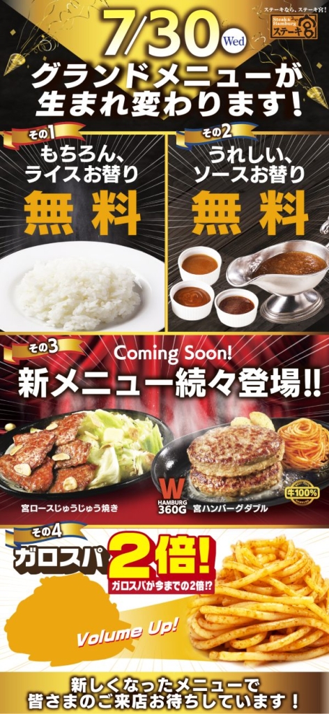 ステーキ宮、グランドメニュー改定概要