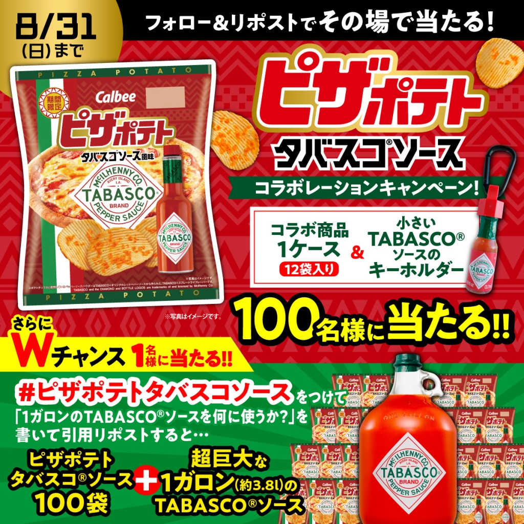 SNSキャンペーン概要