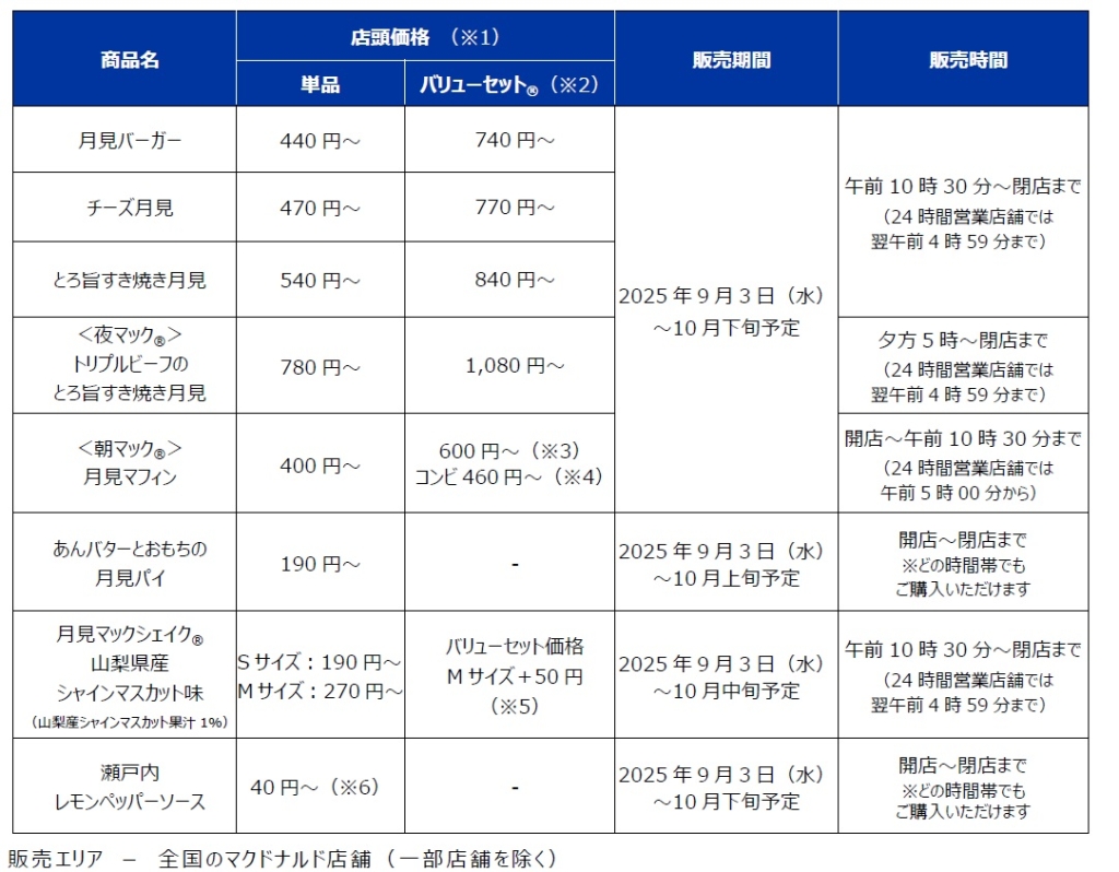 マクドナルド2025『月見』メニュー