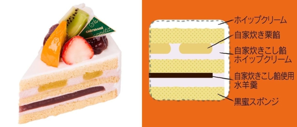 敬老の日 小豆と栗のショートケーキ