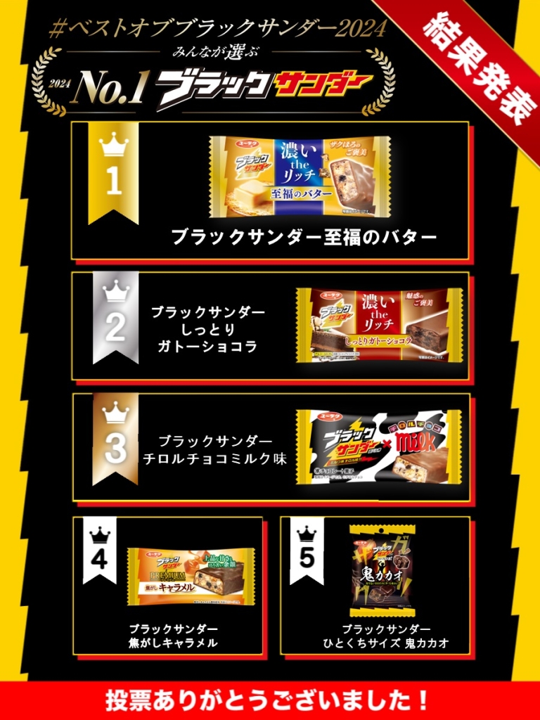 ベストオブブラックサンダー2024