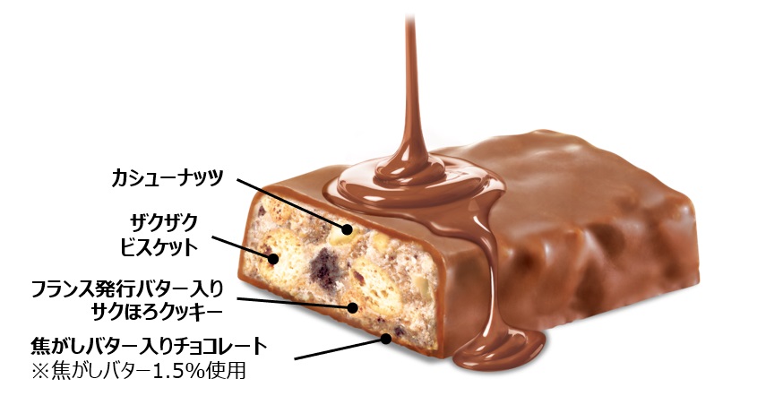 ブラックサンダー 至福のバター