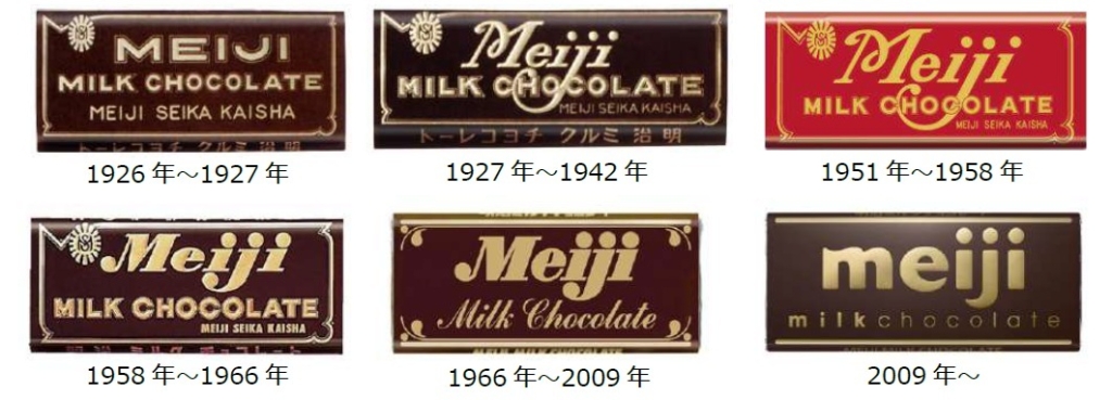 「明治ミルクチョコレート」歴代パッケージ
