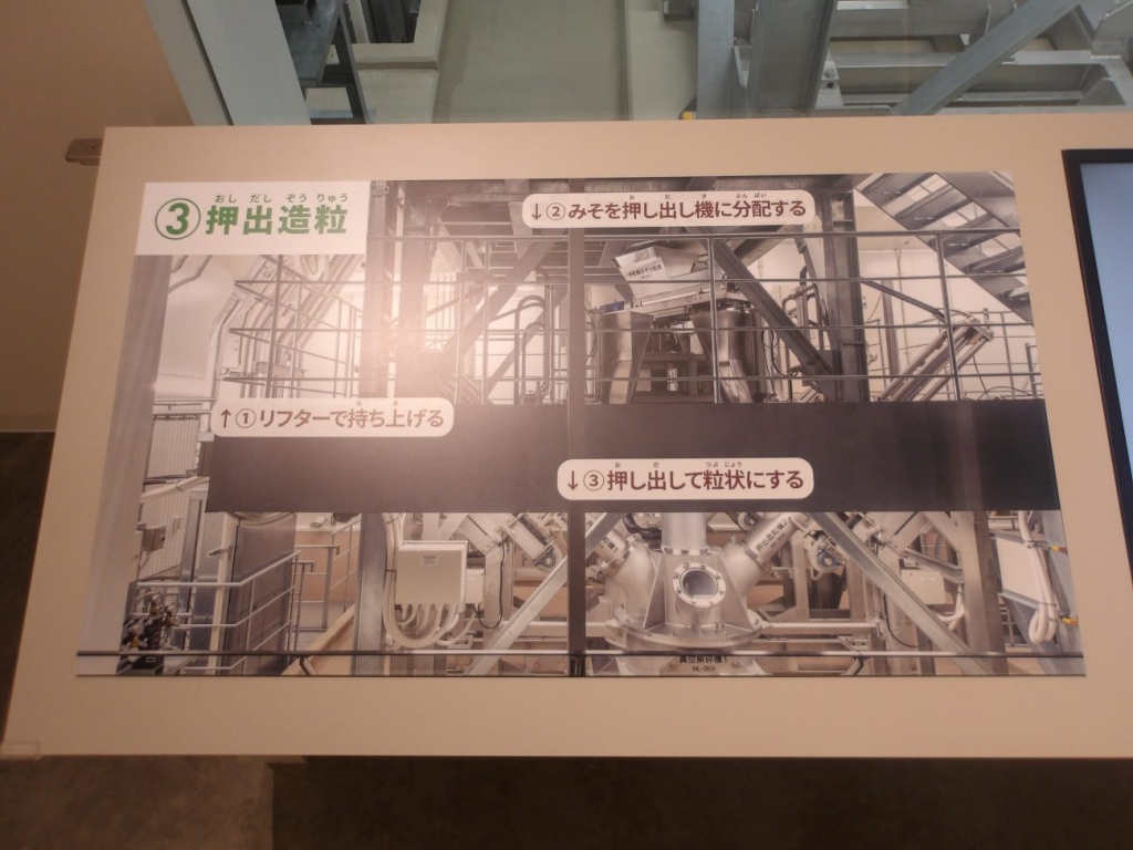 押出造粒