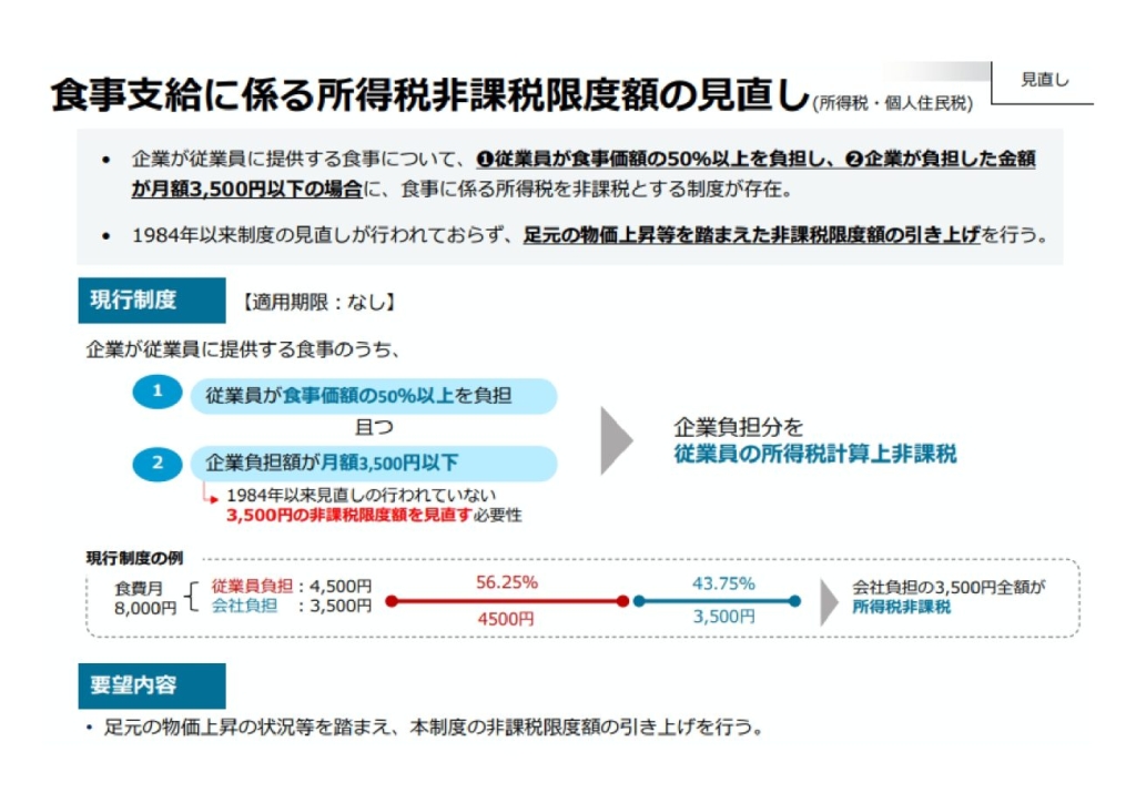 経済産業省「令和8年度税制改正要望」資料抜粋