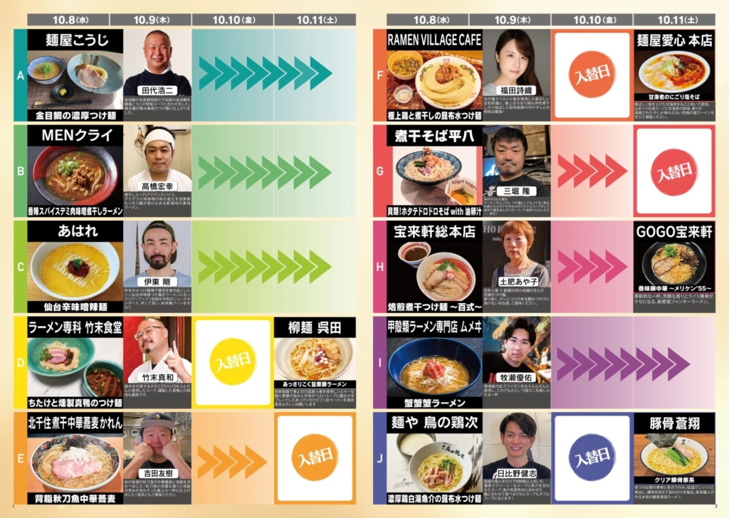 10月8日～参加店と提供メニュー「大つけ麺博 presents 秋の新作ラーメン祭」