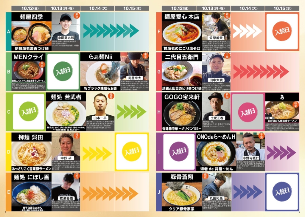 10月12日～参加店と提供メニュー「大つけ麺博 presents 秋の新作ラーメン祭」