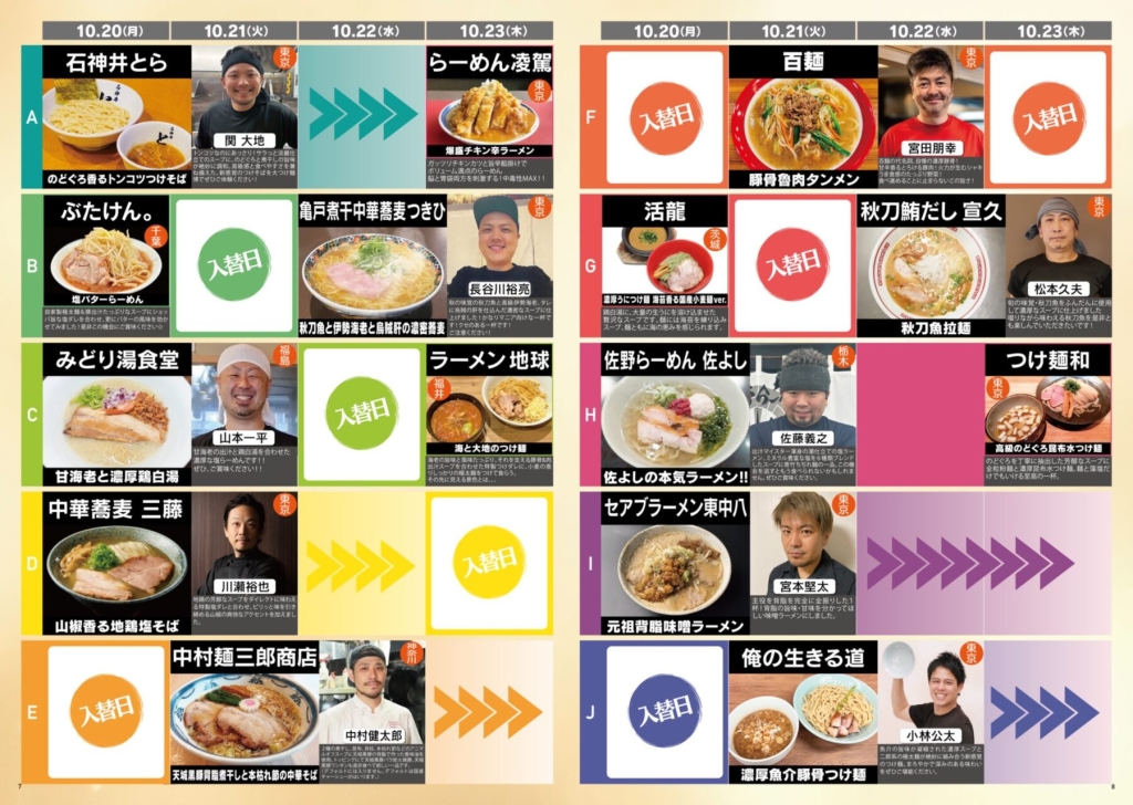 10月20日～参加店と提供メニュー「大つけ麺博 presents 秋の新作ラーメン祭」