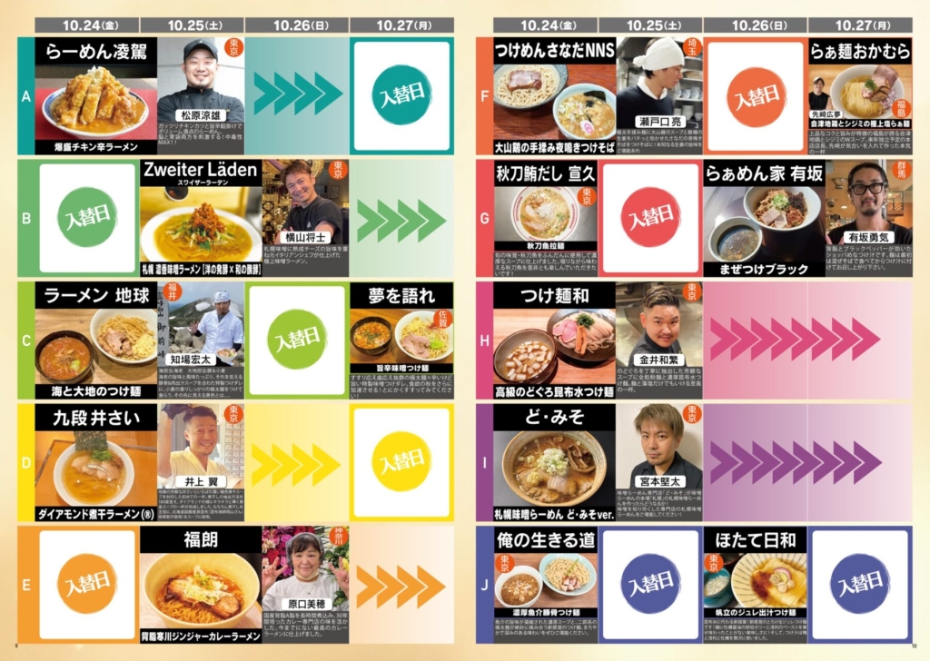 10月24日～参加店と提供メニュー「大つけ麺博 presents 秋の新作ラーメン祭」