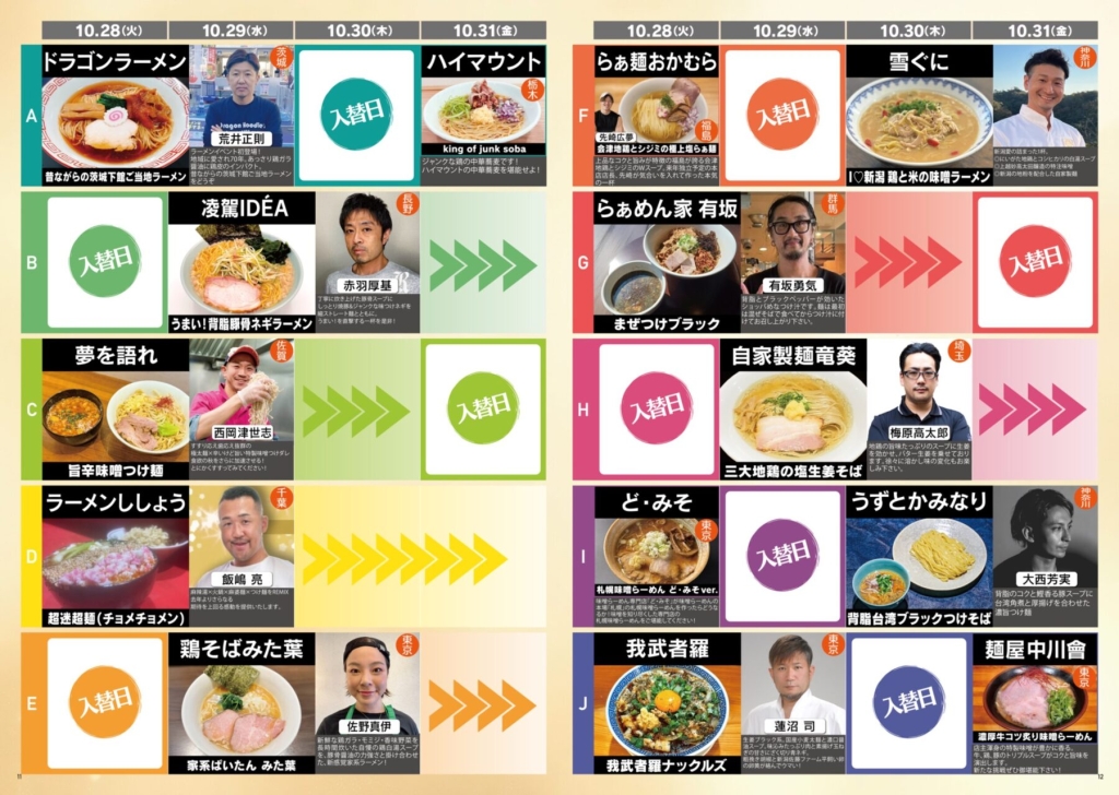 10月28日～参加店と提供メニュー「大つけ麺博 presents 秋の新作ラーメン祭」