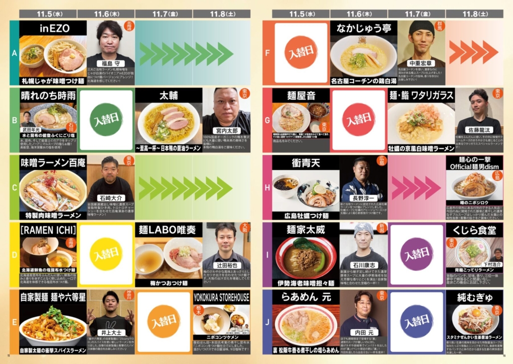 11月5日～参加店と提供メニュー「大つけ麺博 presents 秋の新作ラーメン祭」