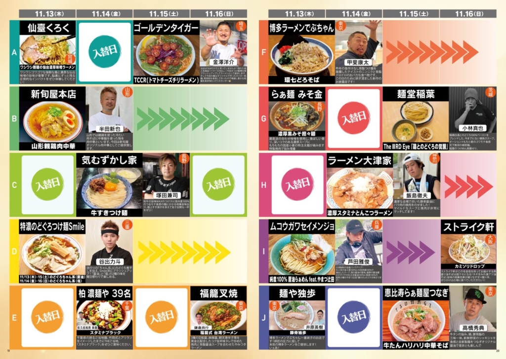 11月13日～参加店と提供メニュー「大つけ麺博 presents 秋の新作ラーメン祭」