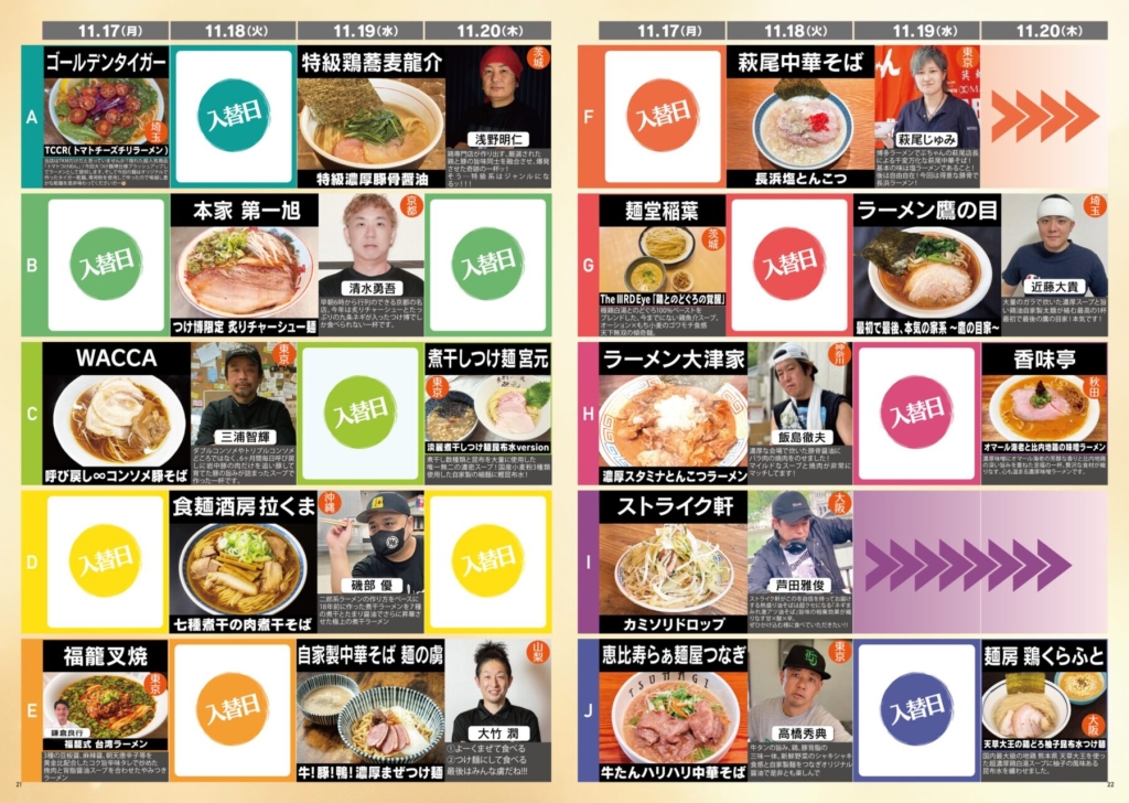 11月17日～参加店と提供メニュー「大つけ麺博 presents 秋の新作ラーメン祭」