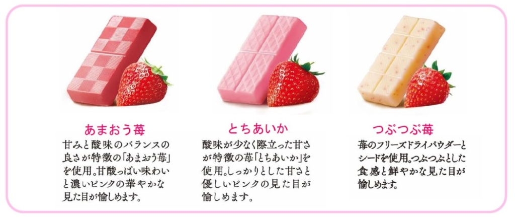 「ルック(彩色苺)」3種類のチョコレート概要