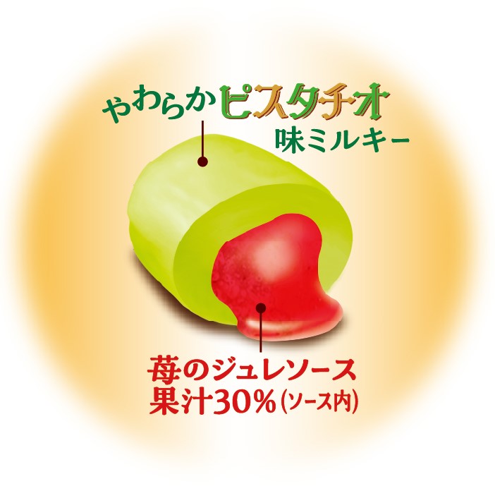 「ミルキー(苺&ピスタチオ)」粒のイメージ