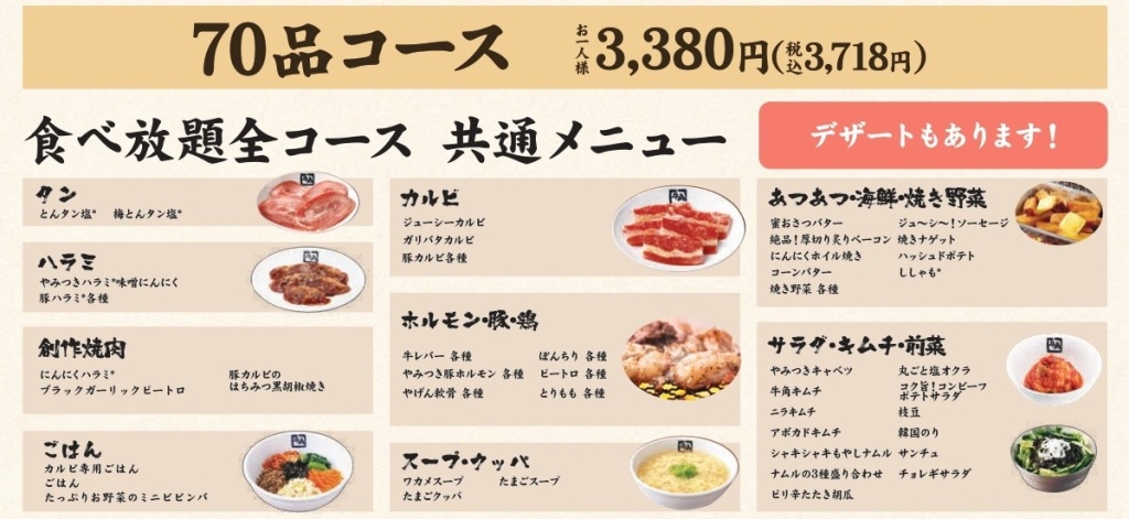 対象となる食べ放題コース