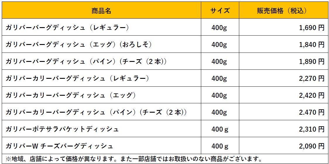 『今年もガリバー!』フェア ディッシュメニュー