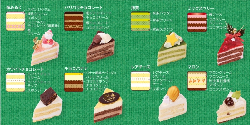 Xmasアソートデコレーション17cm